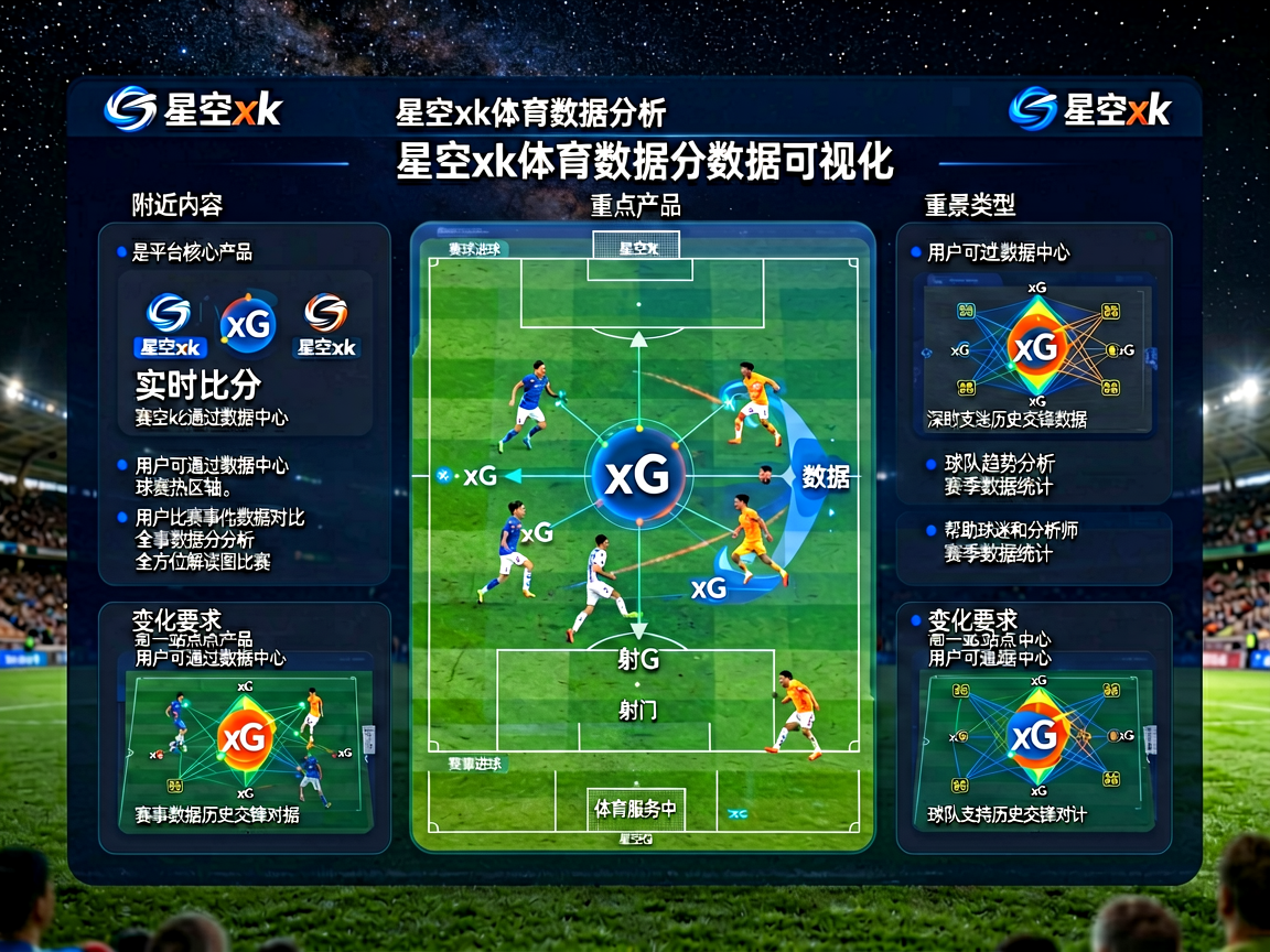 星空xk体育数据分析Dashboard界面，展示比赛实时数据可视化